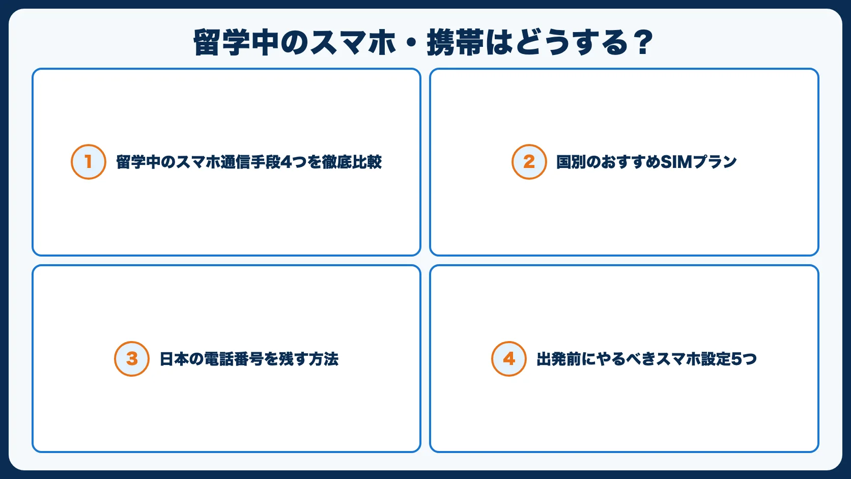 留学中のスマホ・携帯はどうする？SIM・eSIM・Wi-Fi徹底比較