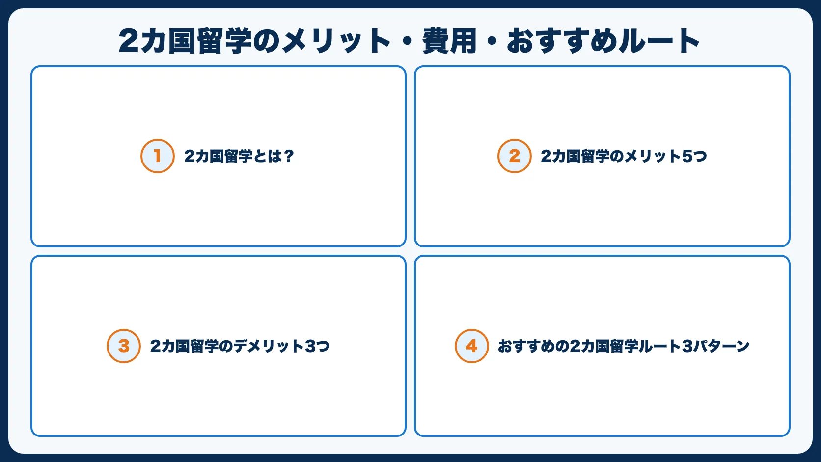 2カ国留学のメリット・費用・おすすめルート【フィリピン→欧米が最強】
