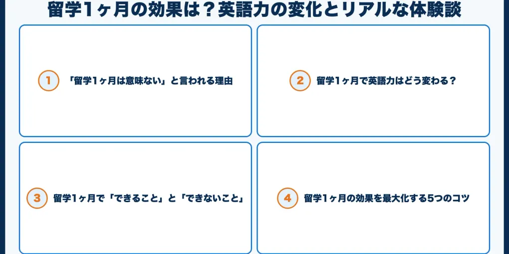 留学1ヶ月の効果は？英語力の変化とリアルな体験談【期待しすぎ注意】