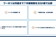 ワーホリは何歳まで？年齢制限を32か国で比較【2026年最新】