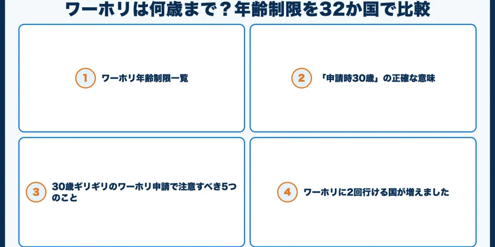 ワーホリは何歳まで？年齢制限を32か国で比較【2026年最新】