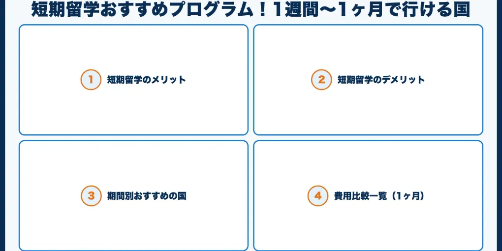 短期留学おすすめプログラム！1週間〜1ヶ月で行ける国