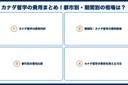 カナダ留学の費用まとめ！都市別・期間別の相場は？
