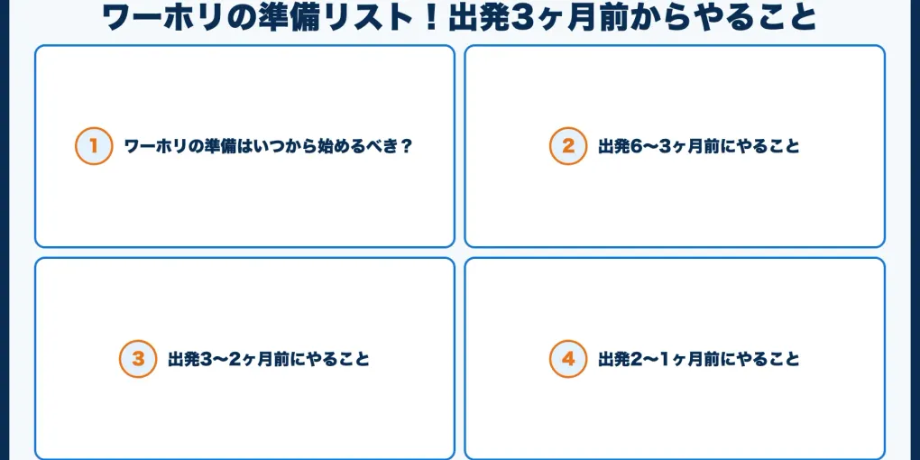 ワーホリの準備リスト！出発3ヶ月前からやることまとめ