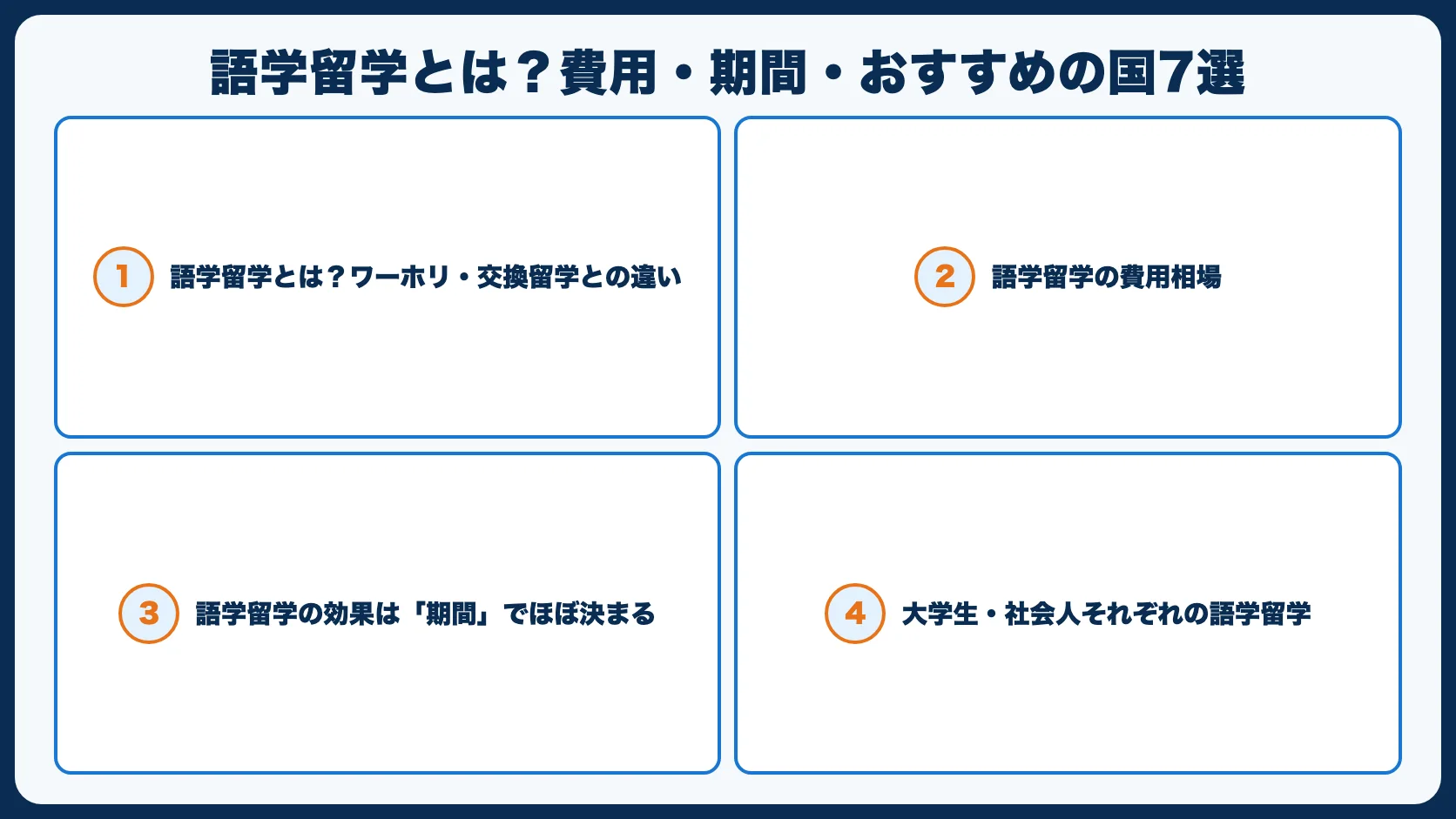 語学留学とは？費用・期間・おすすめの国7選を徹底解説【2026年版】