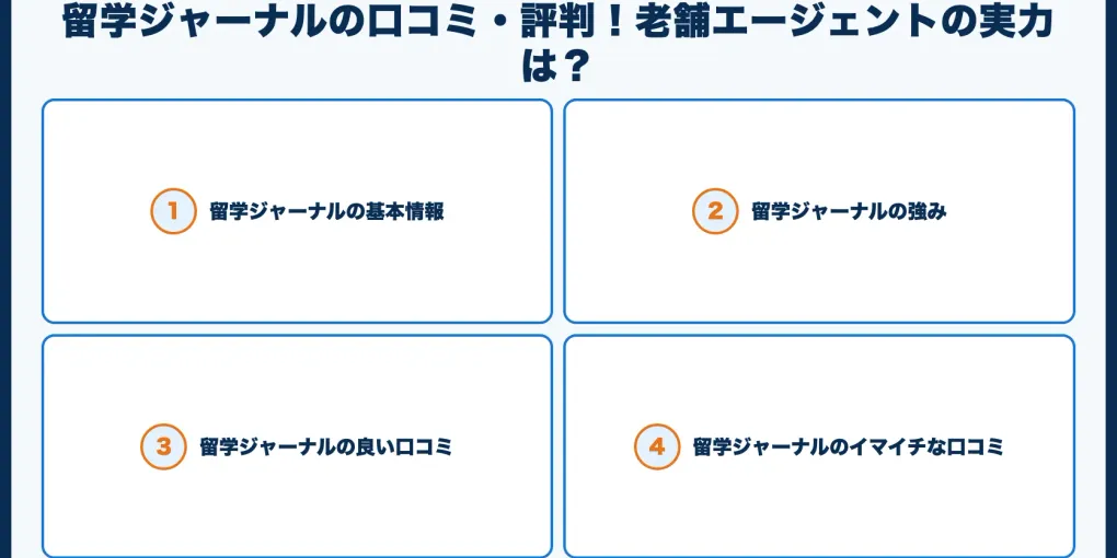 留学ジャーナルの口コミ・評判！老舗エージェントの実力は？