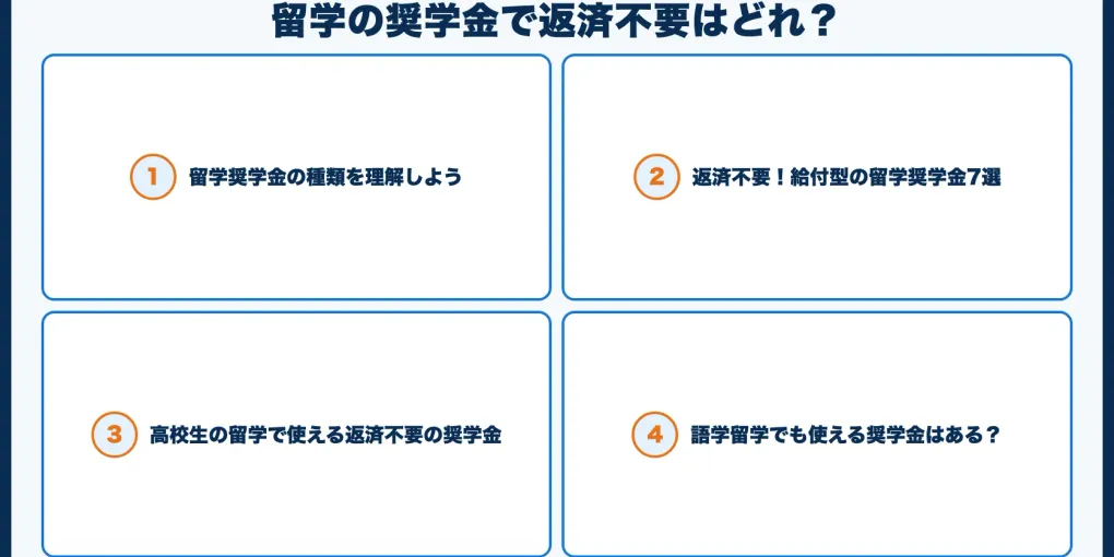 留学の奨学金で返済不要はどれ？給付型15選と高校生・語学留学向けを解説【2026年最新】