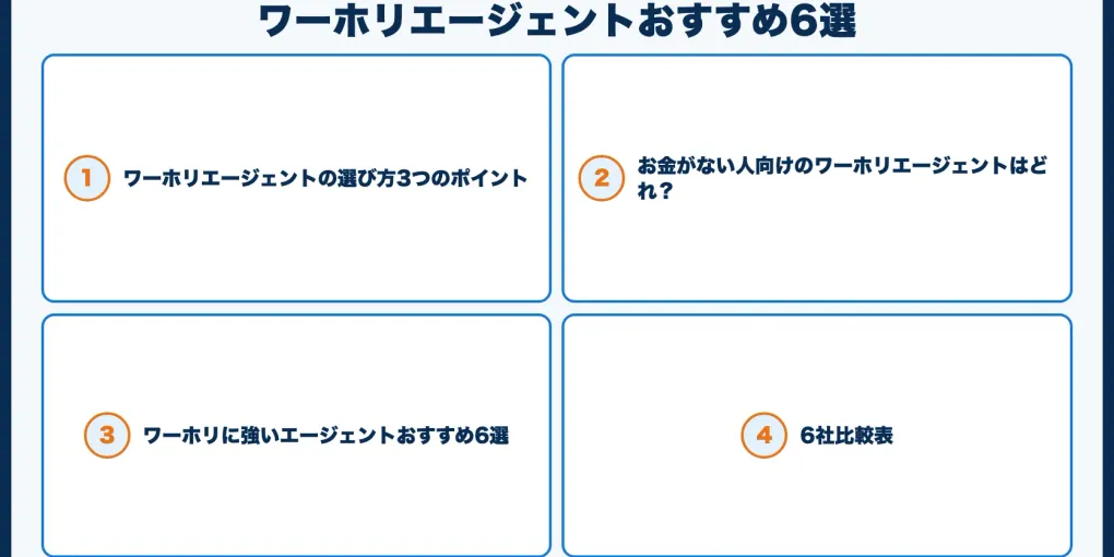 ワーホリエージェントおすすめ6選｜お金がない人向けの無料エージェントは？