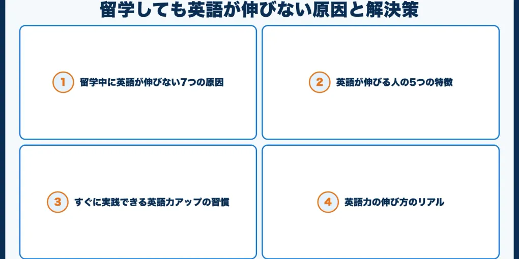留学しても英語が伸びない原因と解決策【経験者が語る】