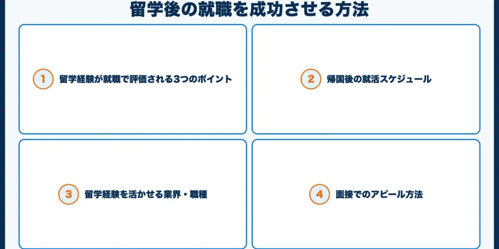 留学後の就職を成功させる方法【帰国後のキャリア戦略】