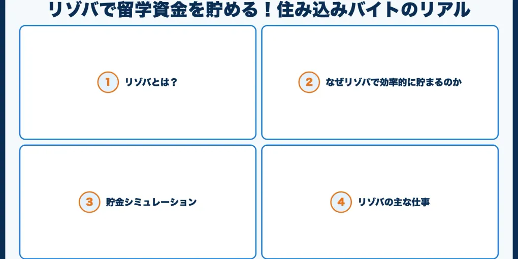 リゾバで留学資金を貯める！住み込みバイトのリアル