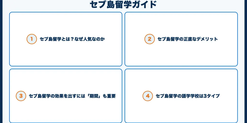 セブ島留学ガイド｜費用・効果・デメリット・おすすめ語学学校【2026年版】