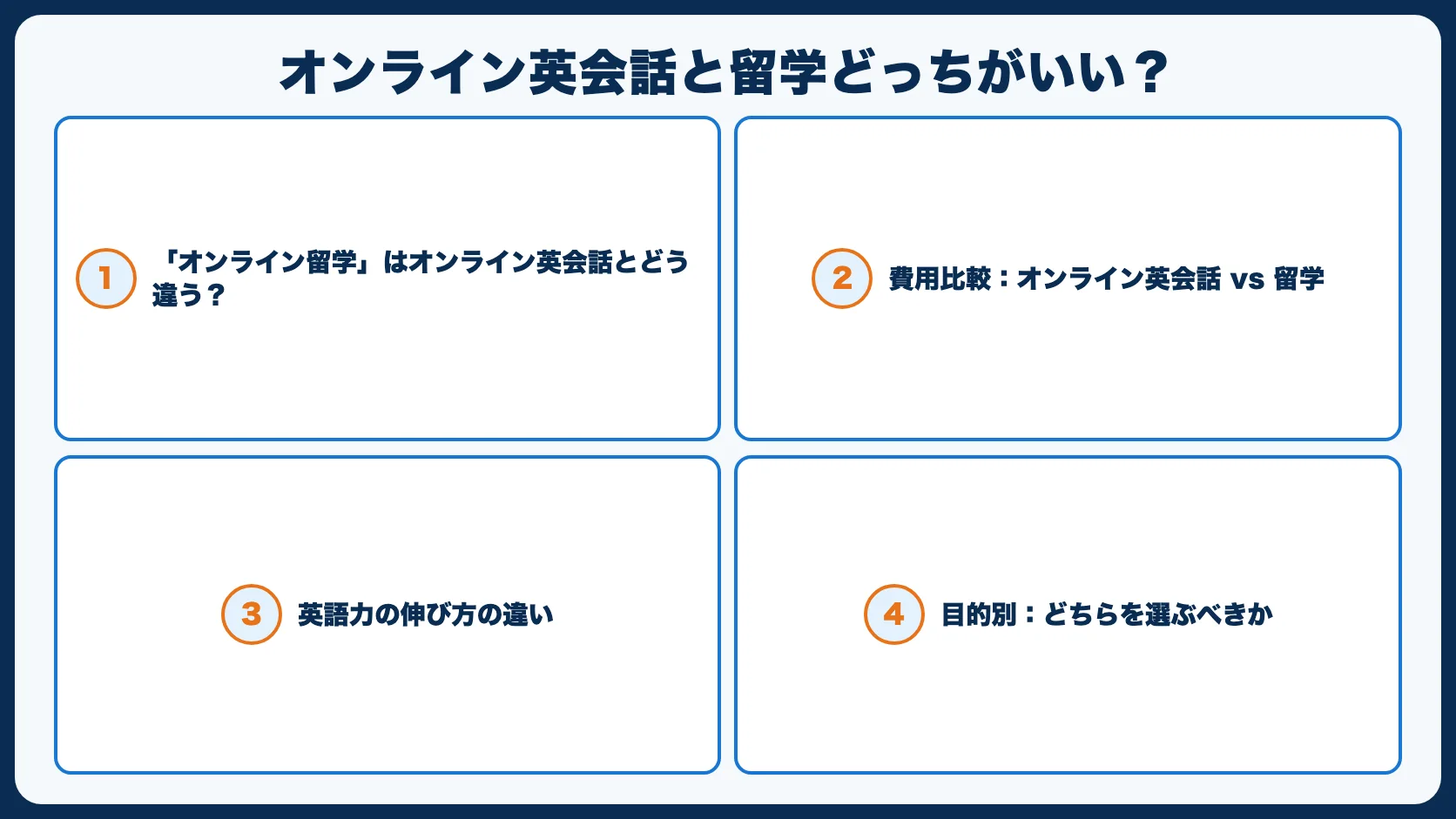 オンライン英会話と留学どっちがいい？オンライン留学が意味ないかも解説