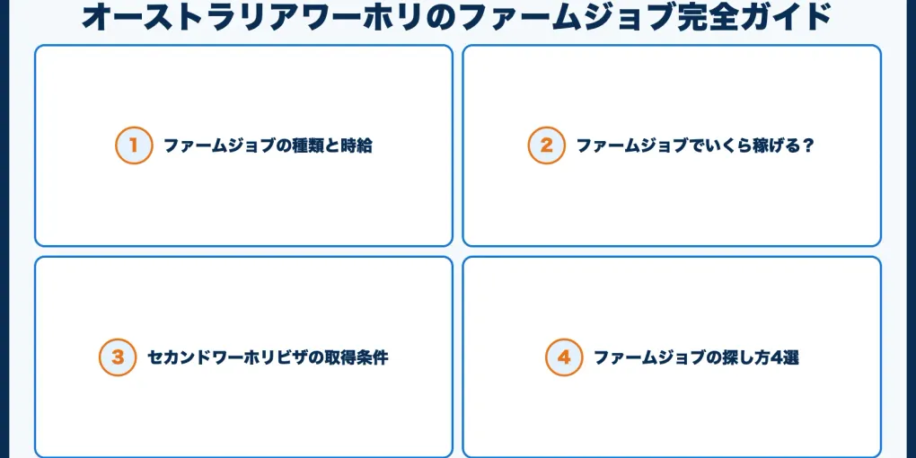 オーストラリアワーホリのファームジョブ完全ガイド【セカンドビザ取得術】