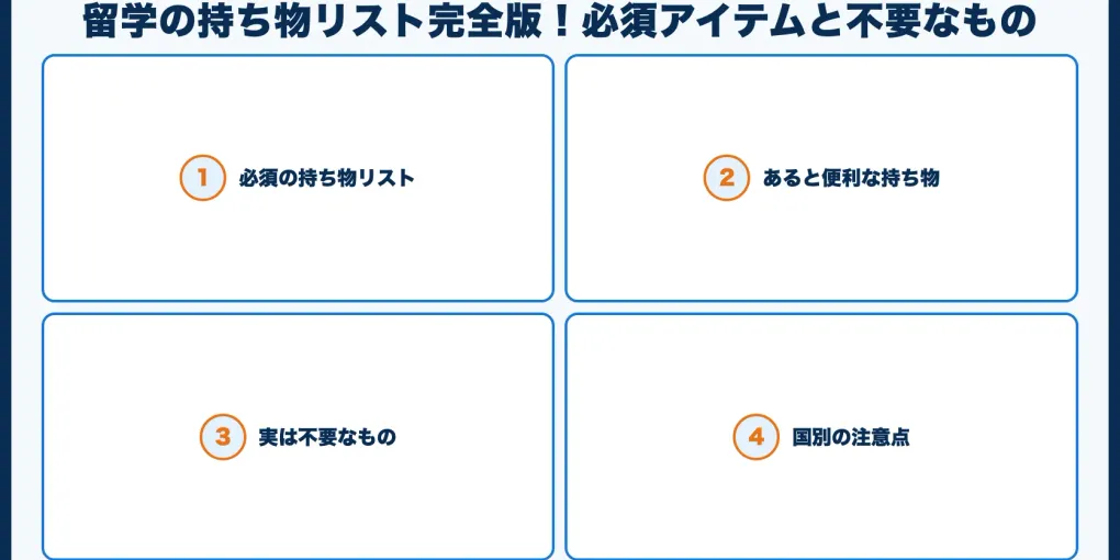 留学の持ち物リスト完全版！必須アイテムと不要なもの