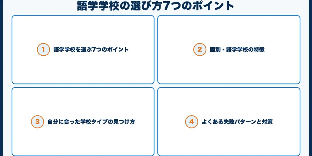 語学学校の選び方7つのポイント【失敗しない比較基準】