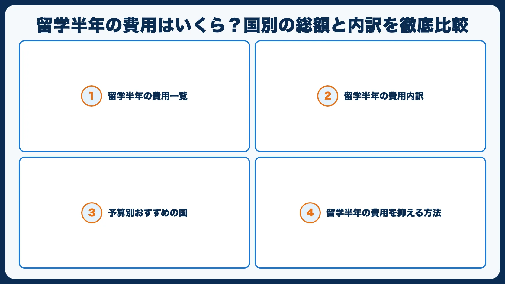 留学半年の費用はいくら？国別の総額と内訳を徹底比較【2026年版】