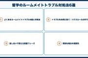 留学のルームメイトトラブル対処法6選【実体験から解説】
