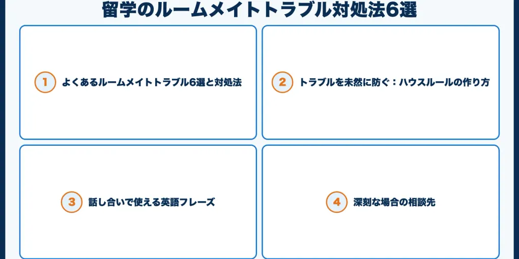 留学のルームメイトトラブル対処法6選【実体験から解説】