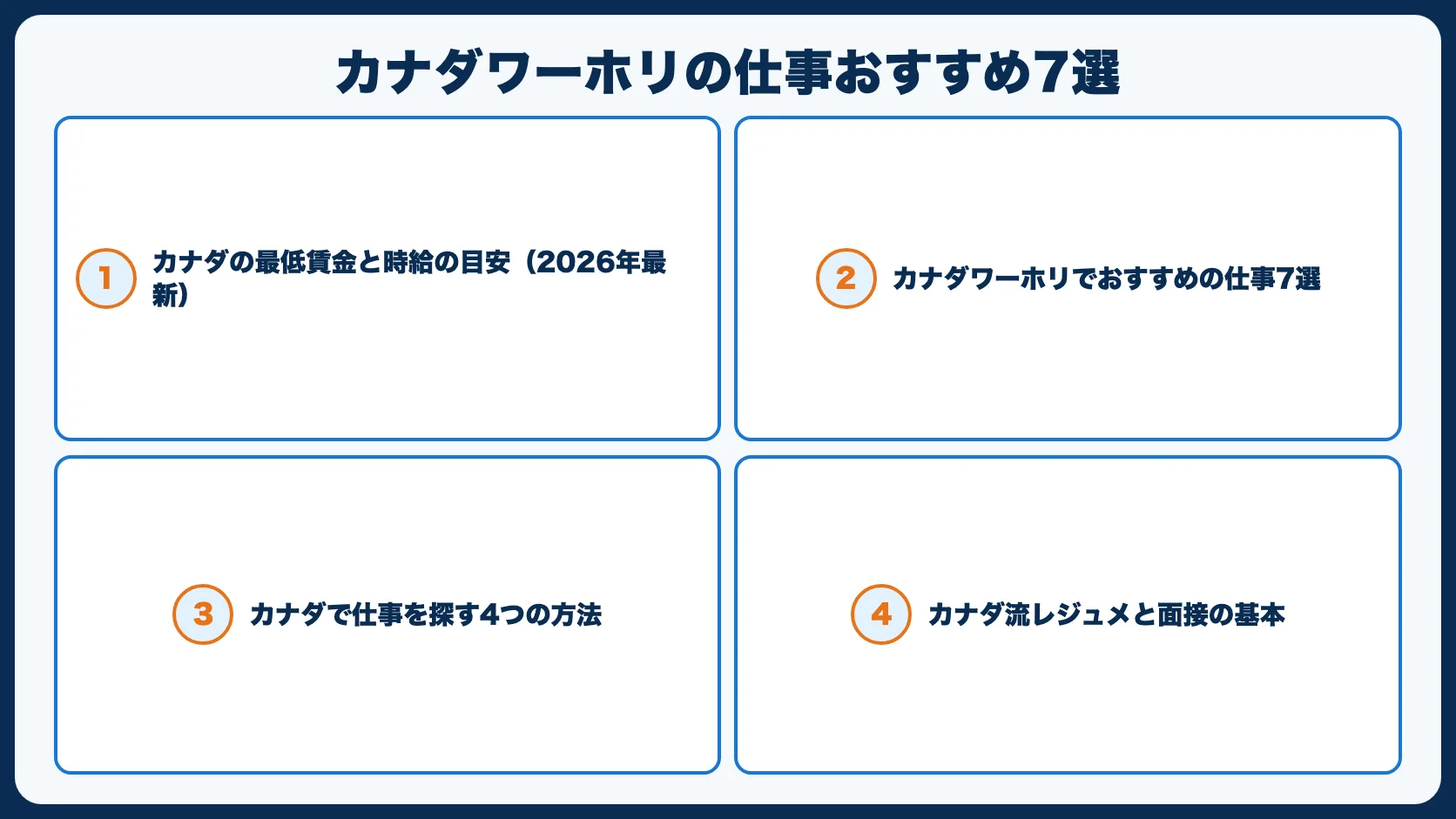 カナダワーホリの仕事おすすめ7選｜時給・探し方・英語力の目安