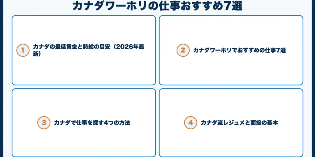 カナダワーホリの仕事おすすめ7選｜時給・探し方・英語力の目安