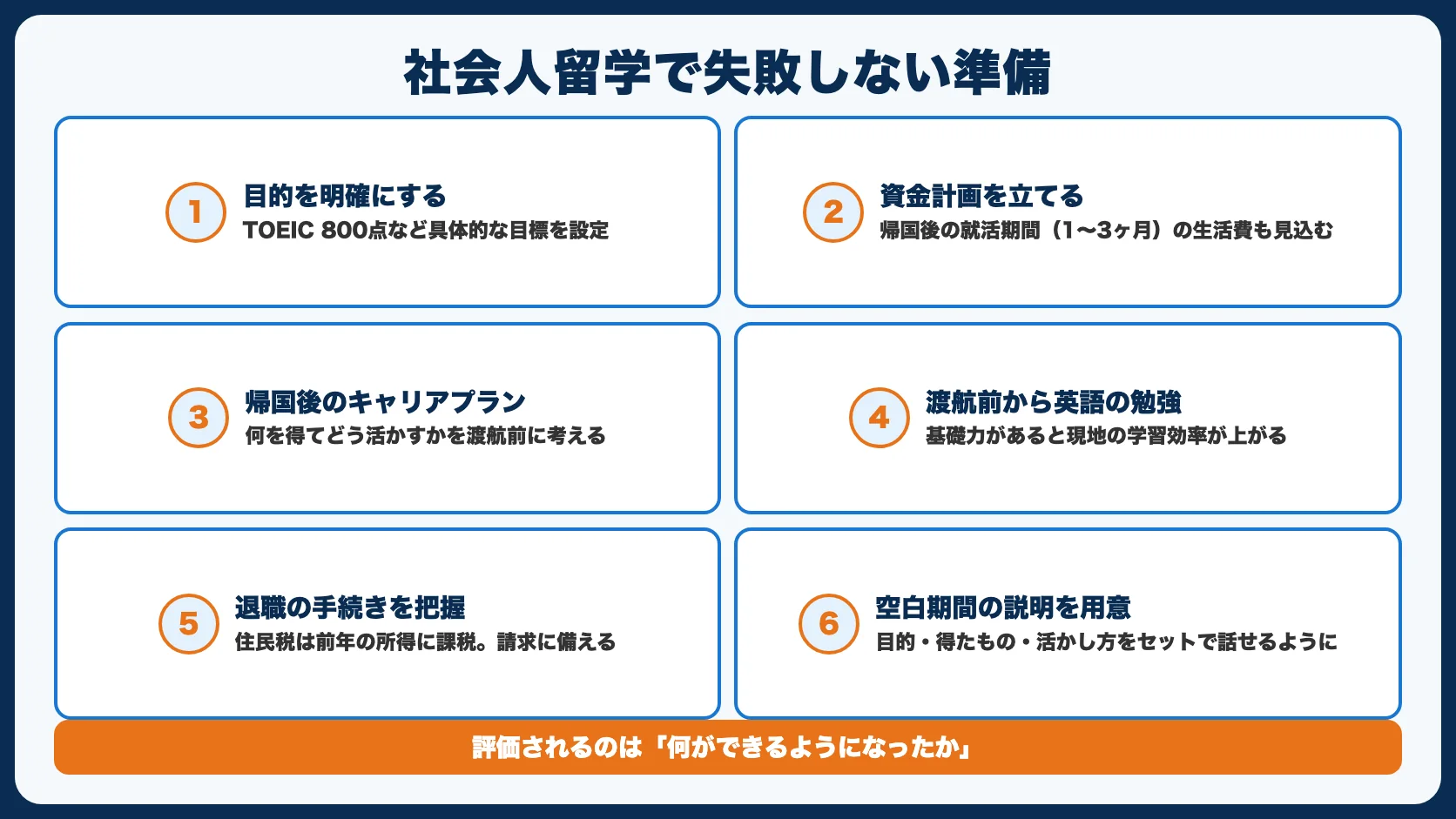 社会人留学で失敗しないための準備