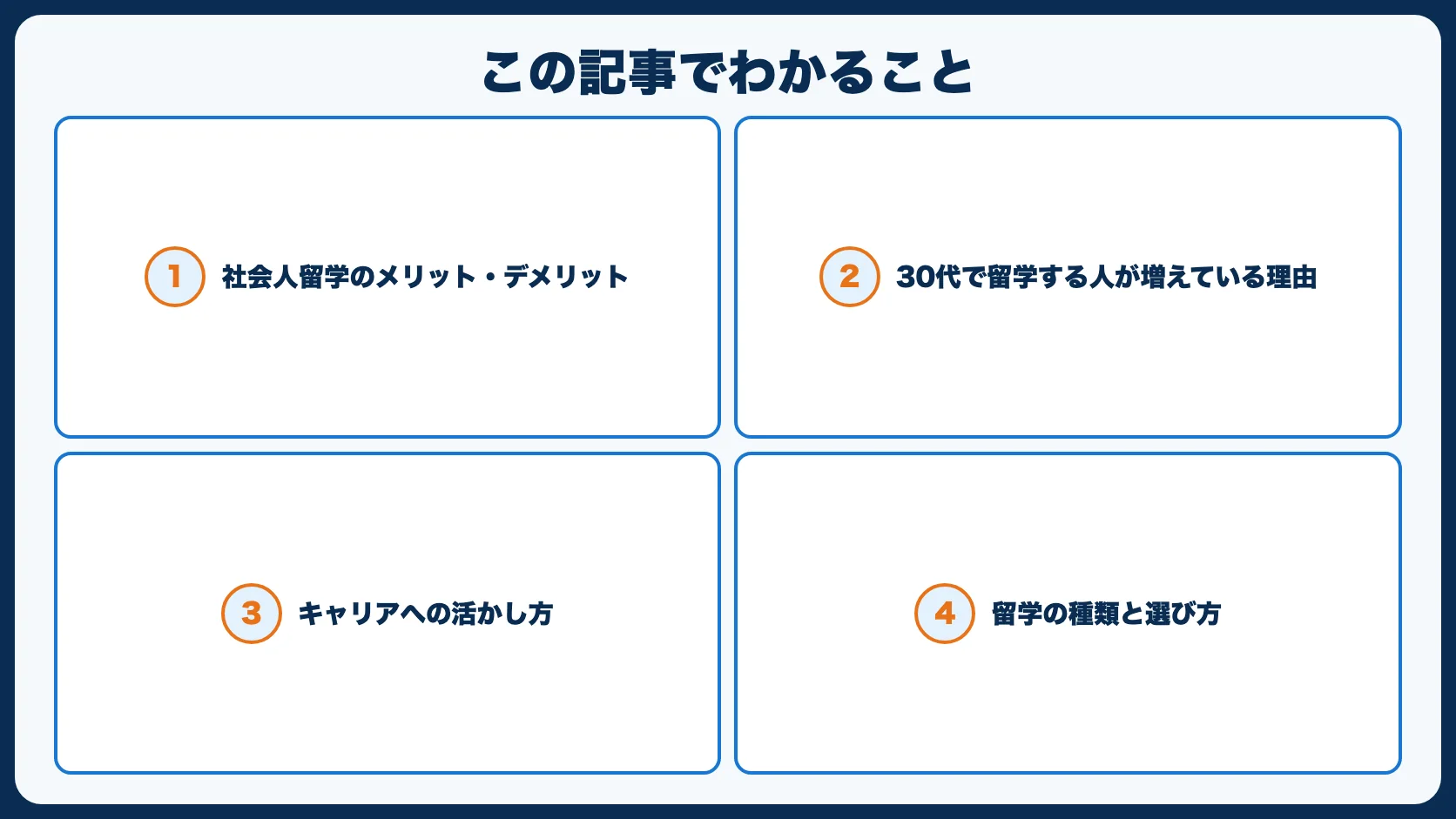 この記事でわかること