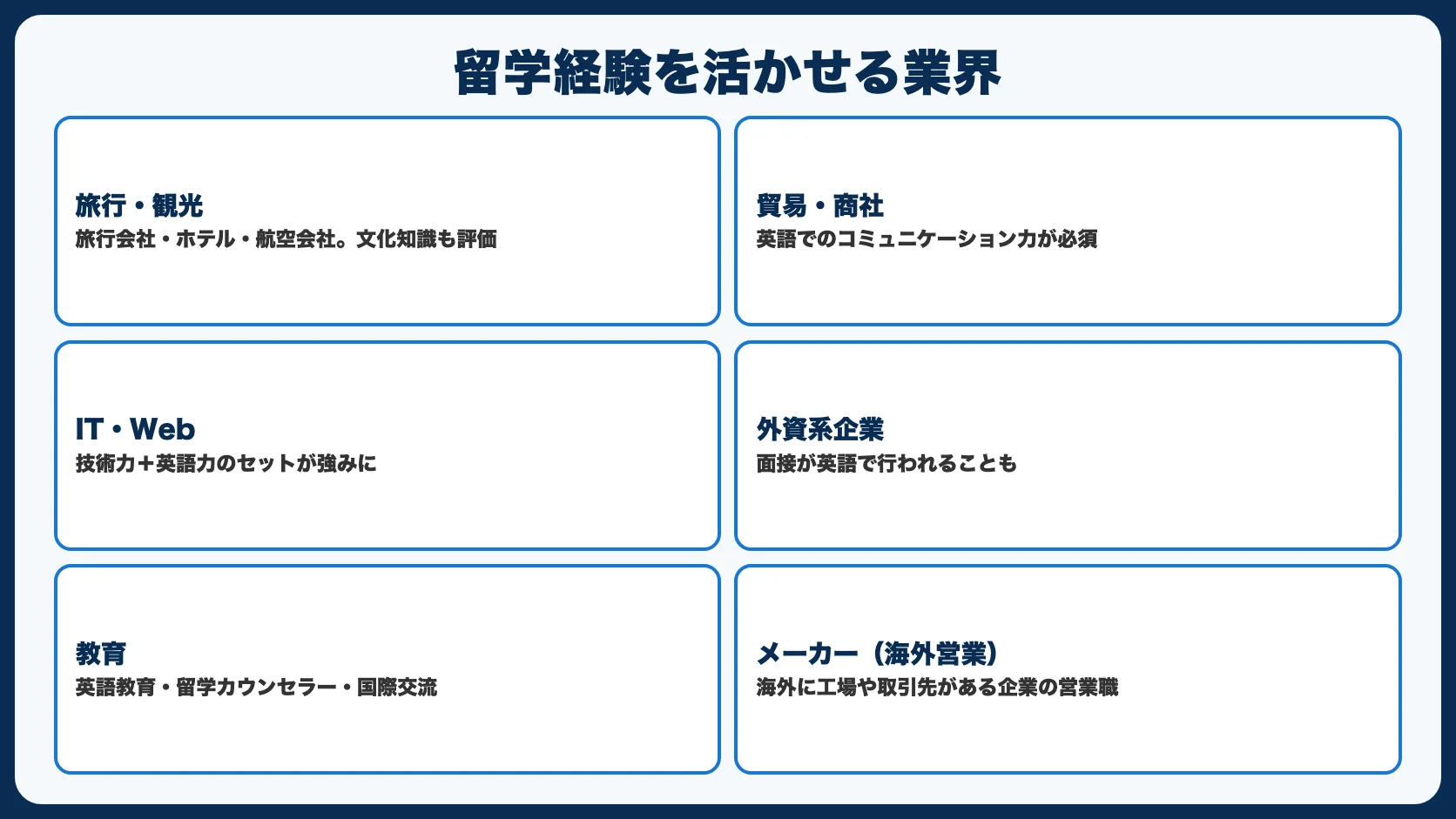 留学経験を活かせる業界・職種