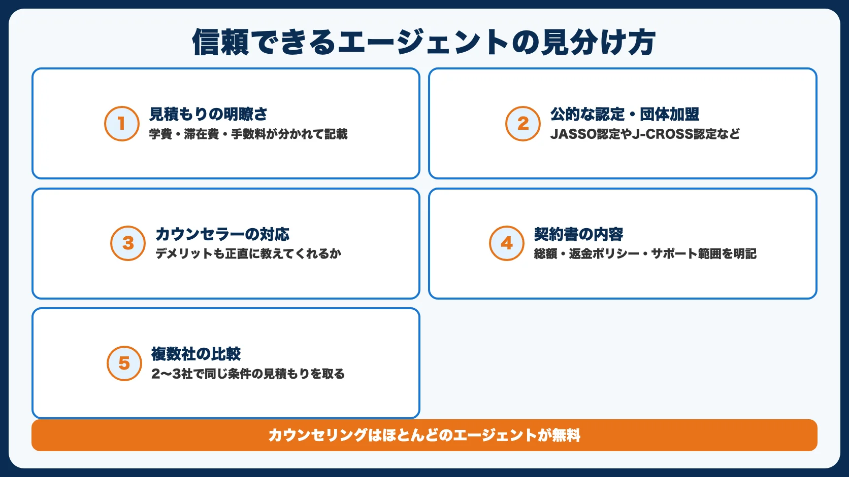 信頼できるエージェントの見分け方5つのチェックポイント