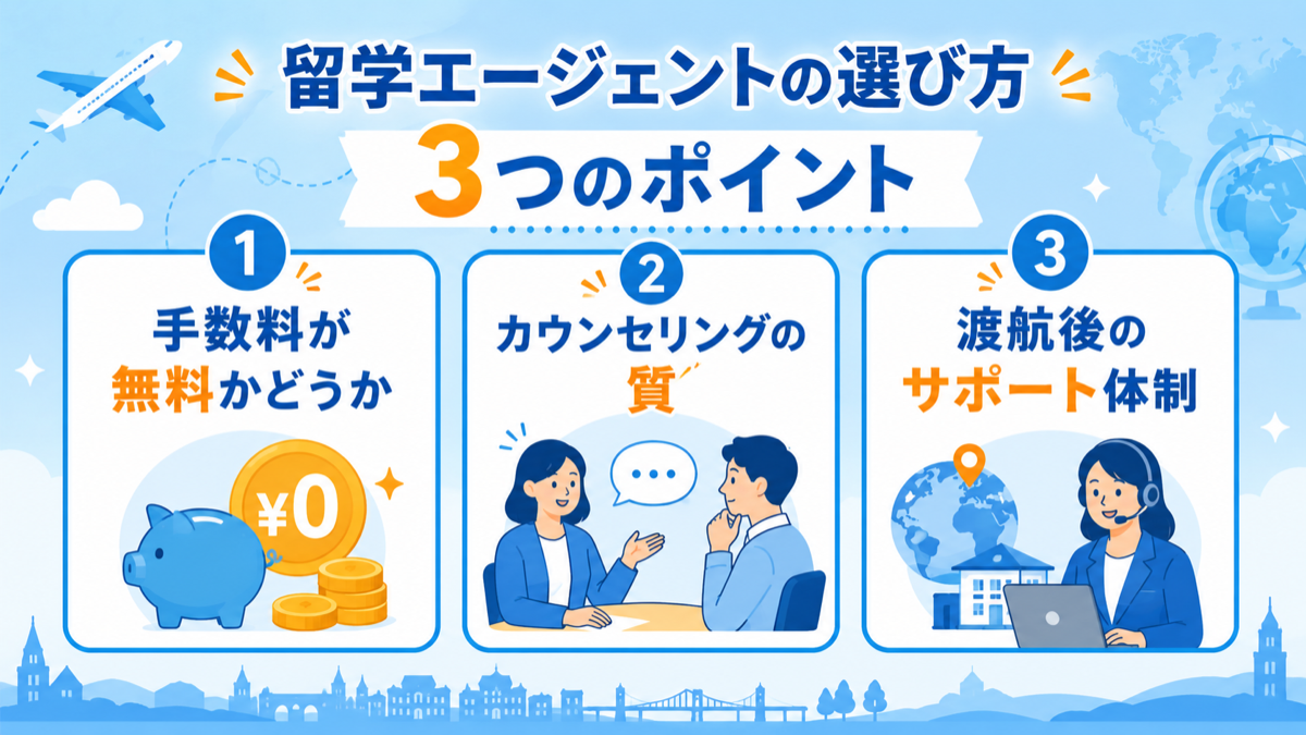 留学エージェントの選び方3つのポイント