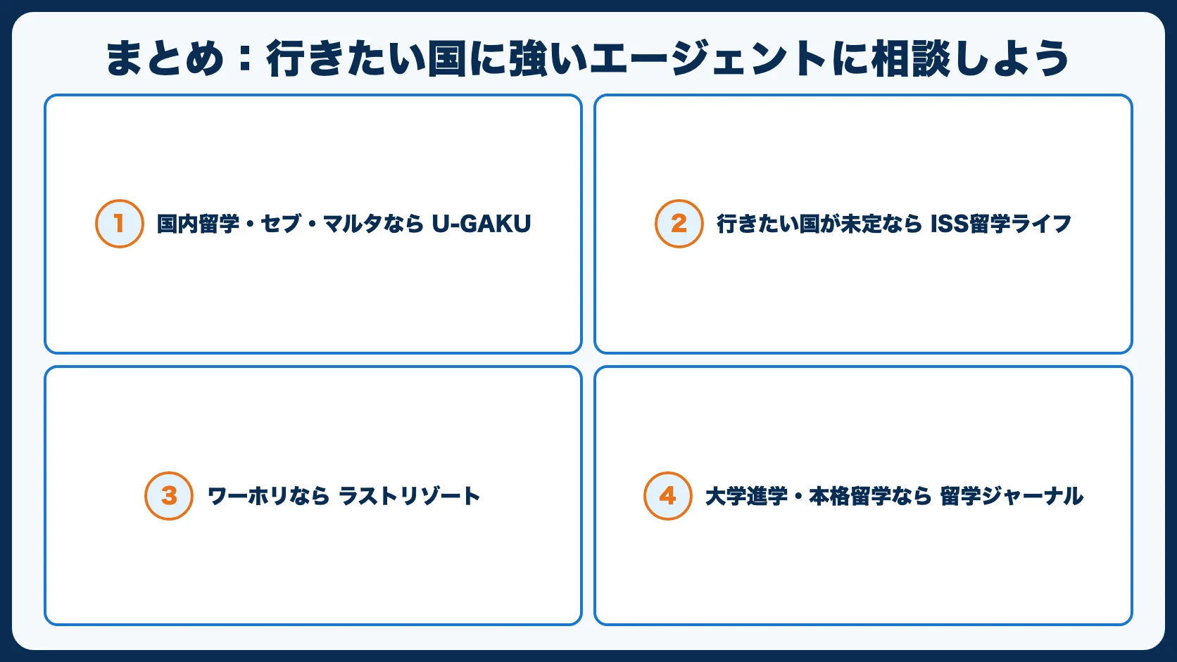 まとめ：行きたい国に強いエージェントに相談しよう
