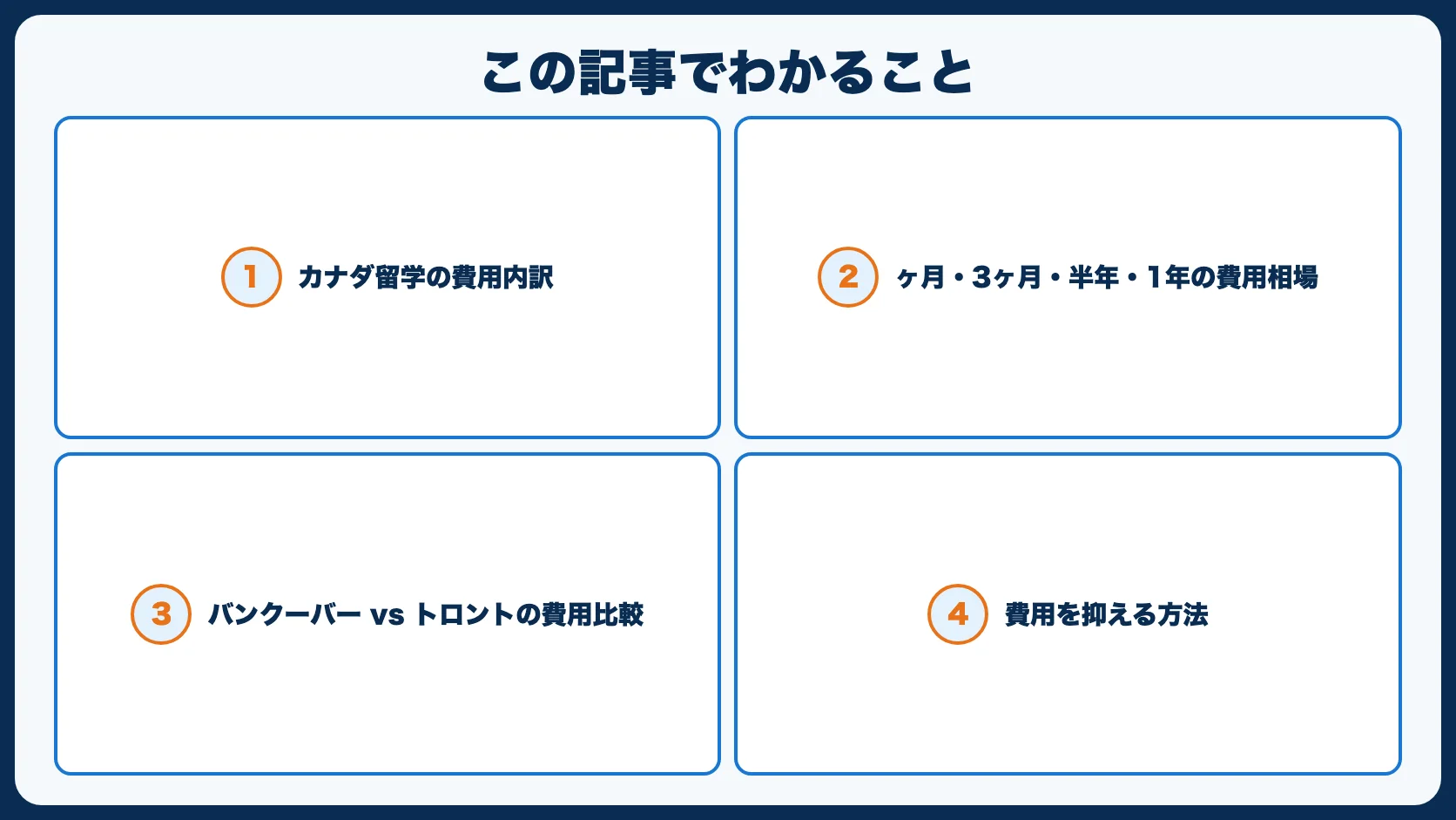 この記事でわかること