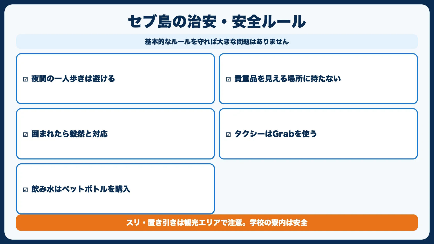 セブ島の治安は大丈夫？
