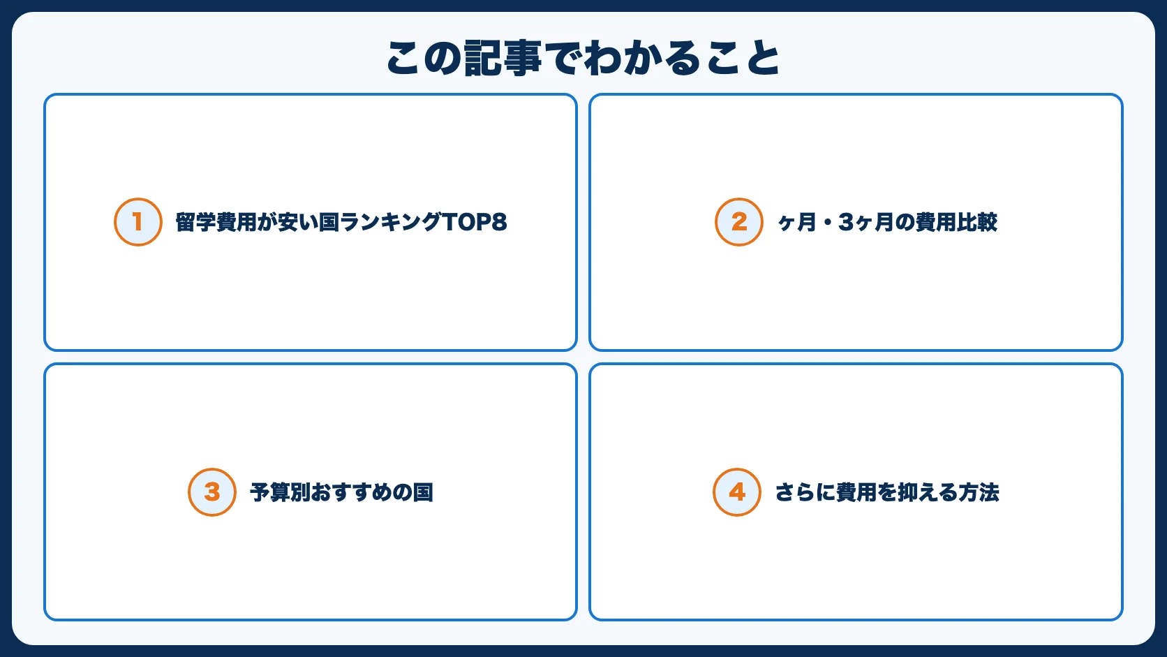この記事でわかること