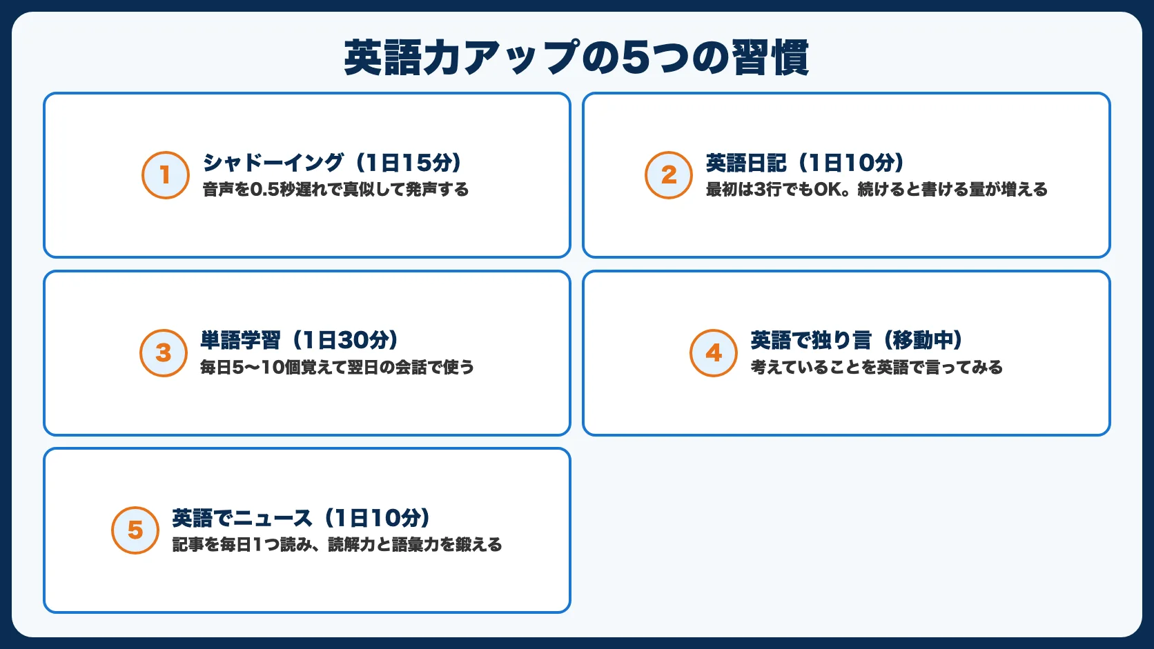 すぐに実践できる英語力アップの習慣