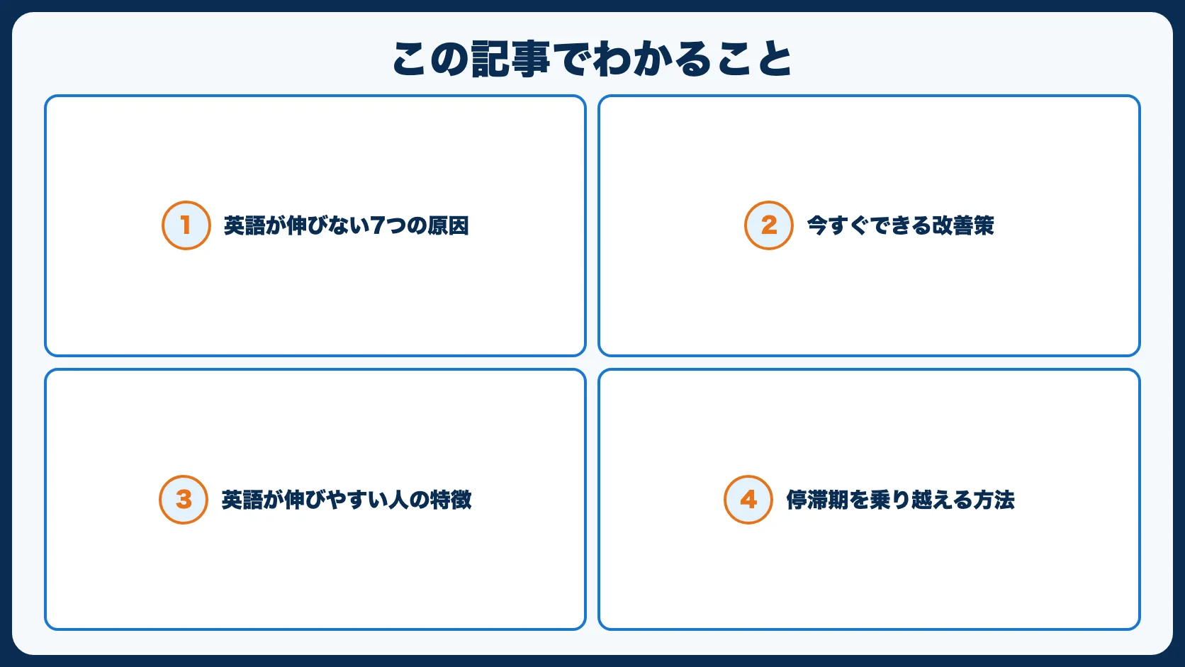 この記事でわかること