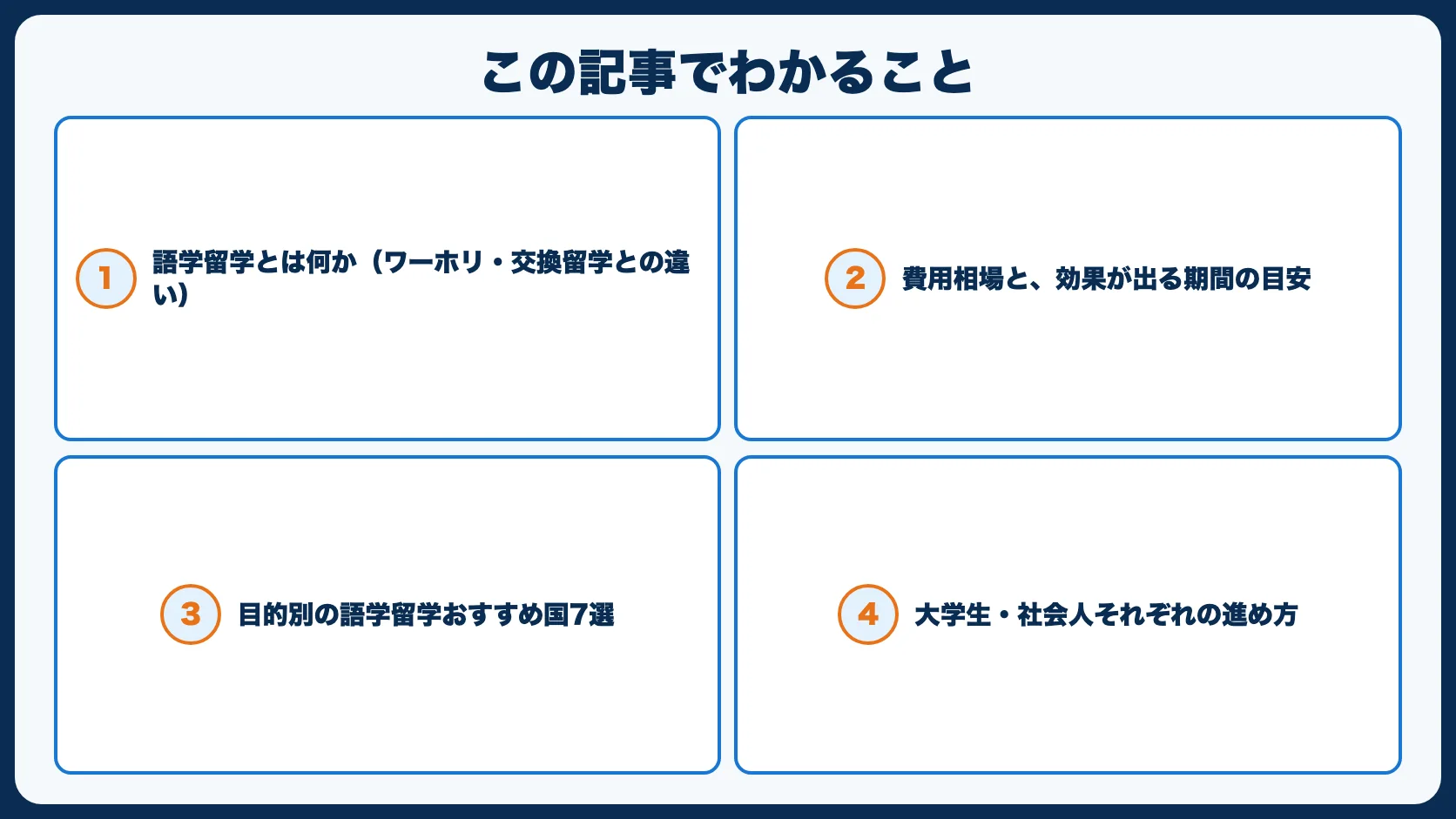 この記事でわかること