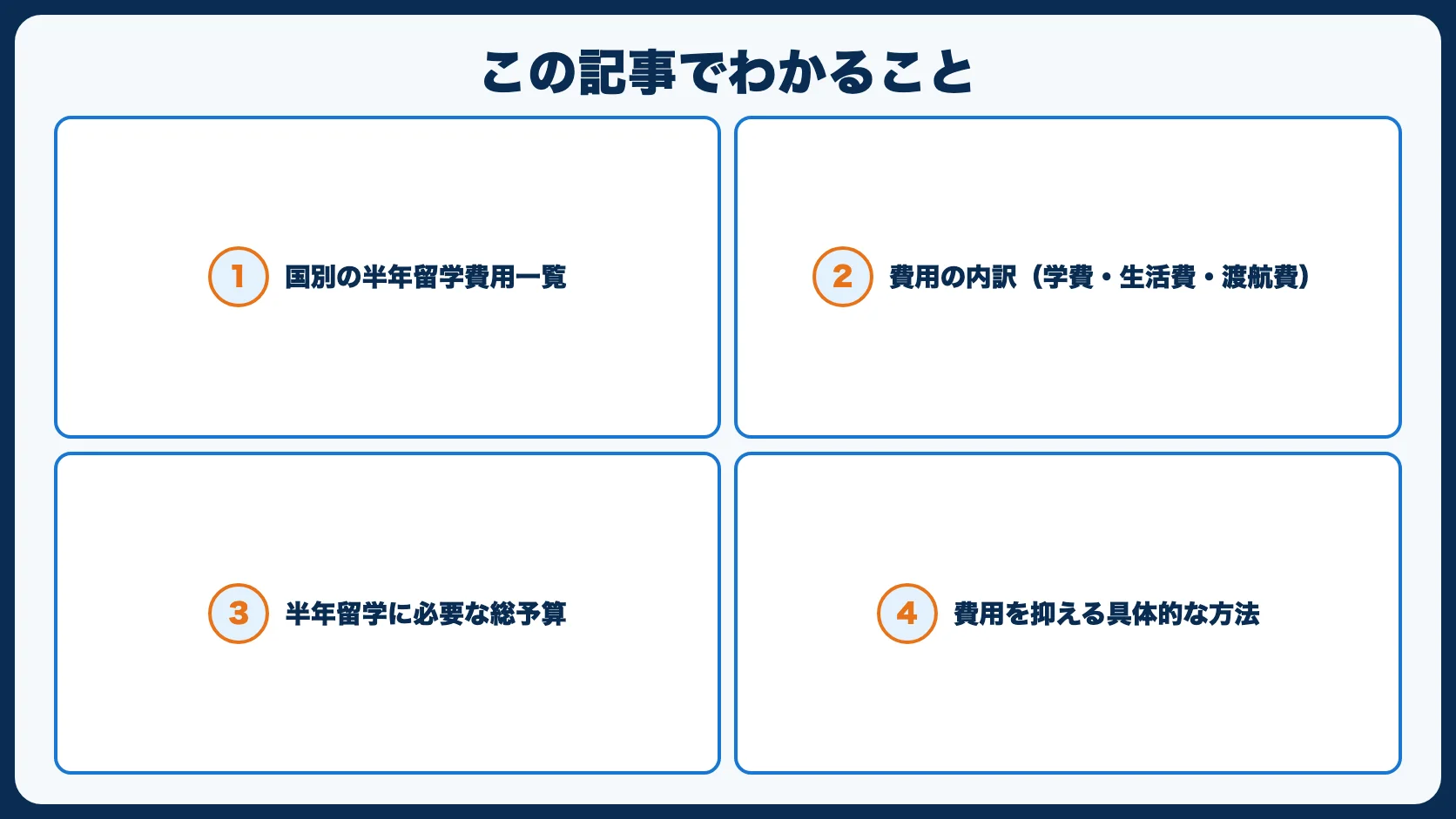 この記事でわかること