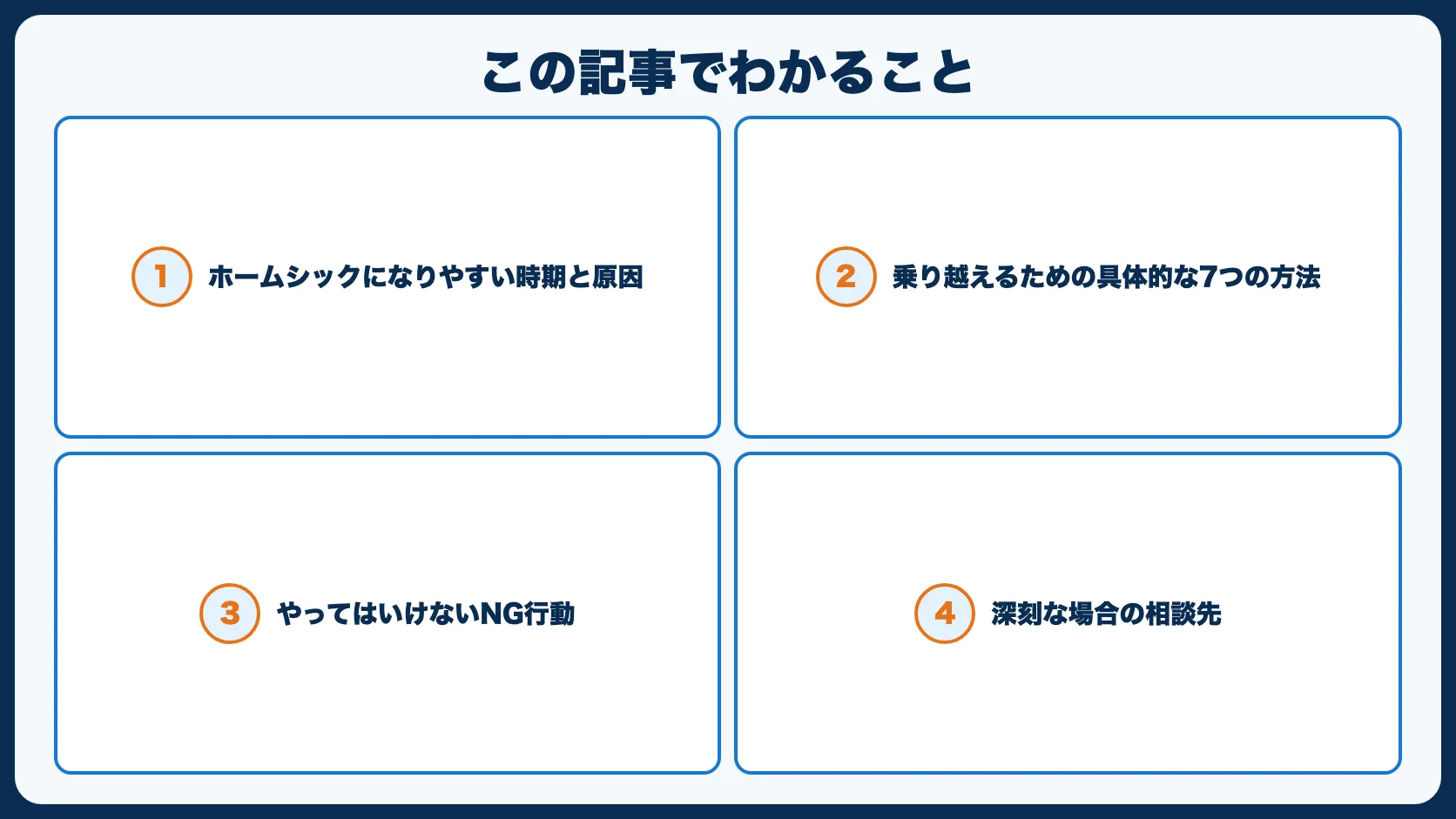 この記事でわかること