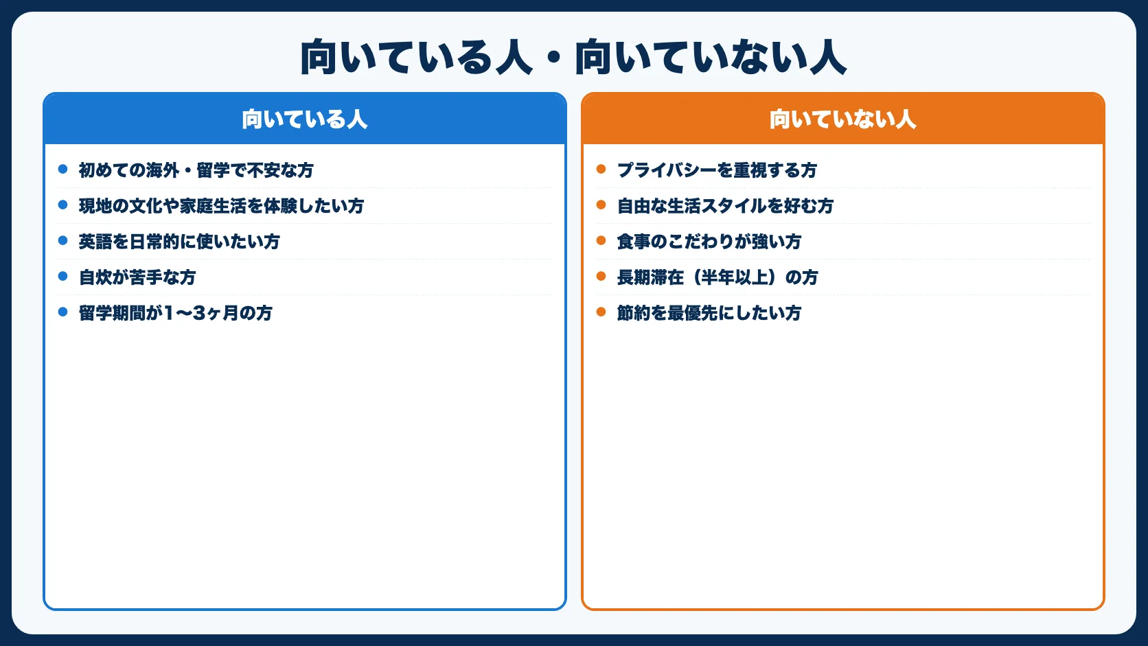 ホームステイが向いている人・向いていない人