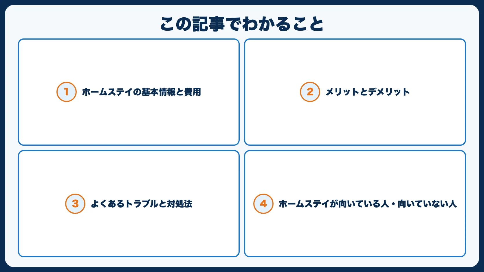 この記事でわかること