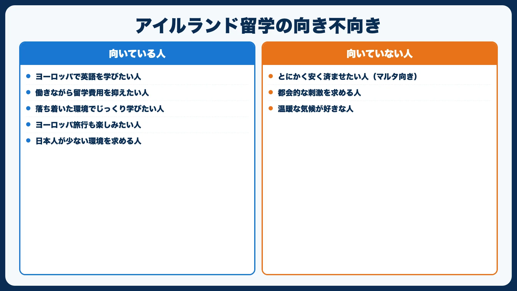 アイルランド留学に向いている人・向いていない人