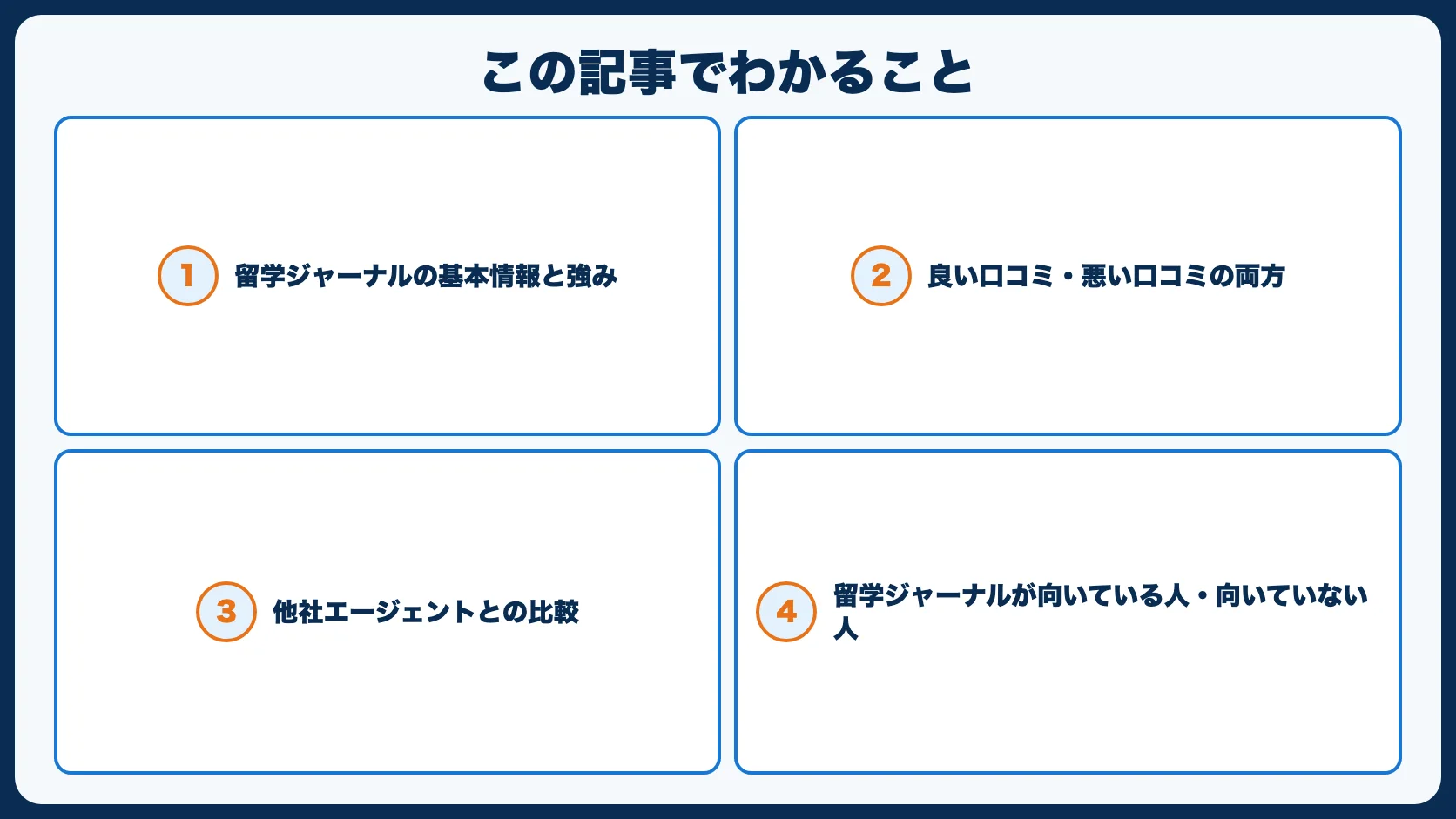 この記事でわかること