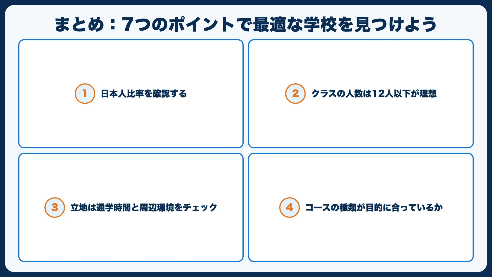 まとめ：7つのポイントで最適な学校を見つけよう