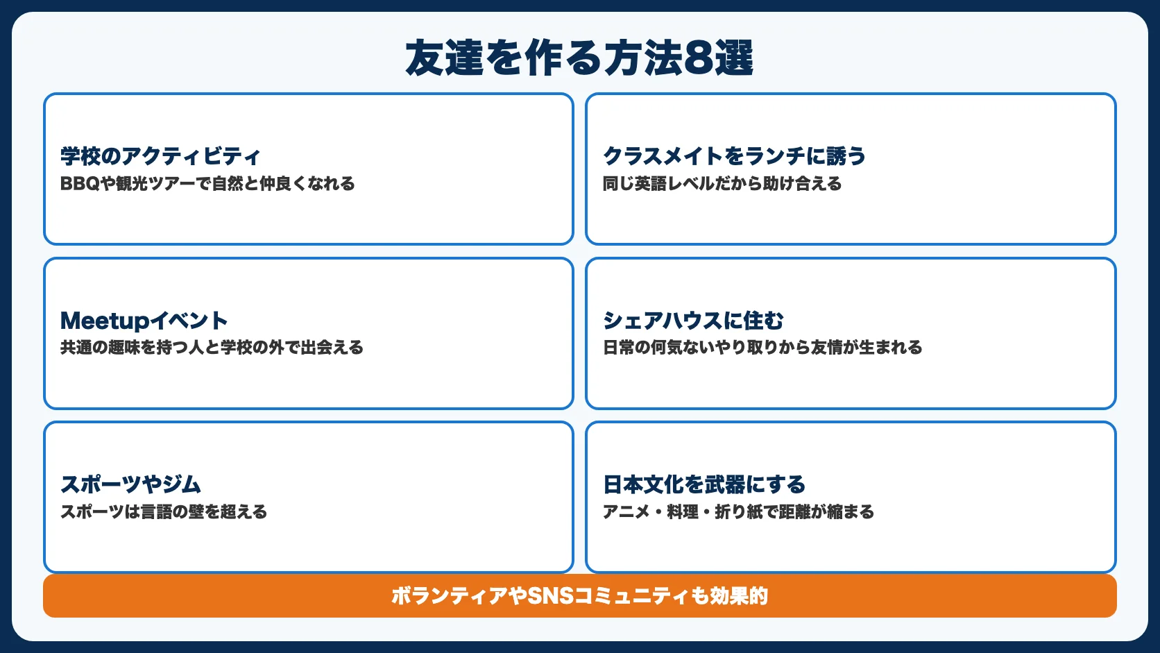 留学先で友達を作る方法8選