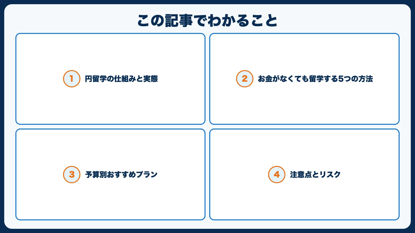 この記事でわかること