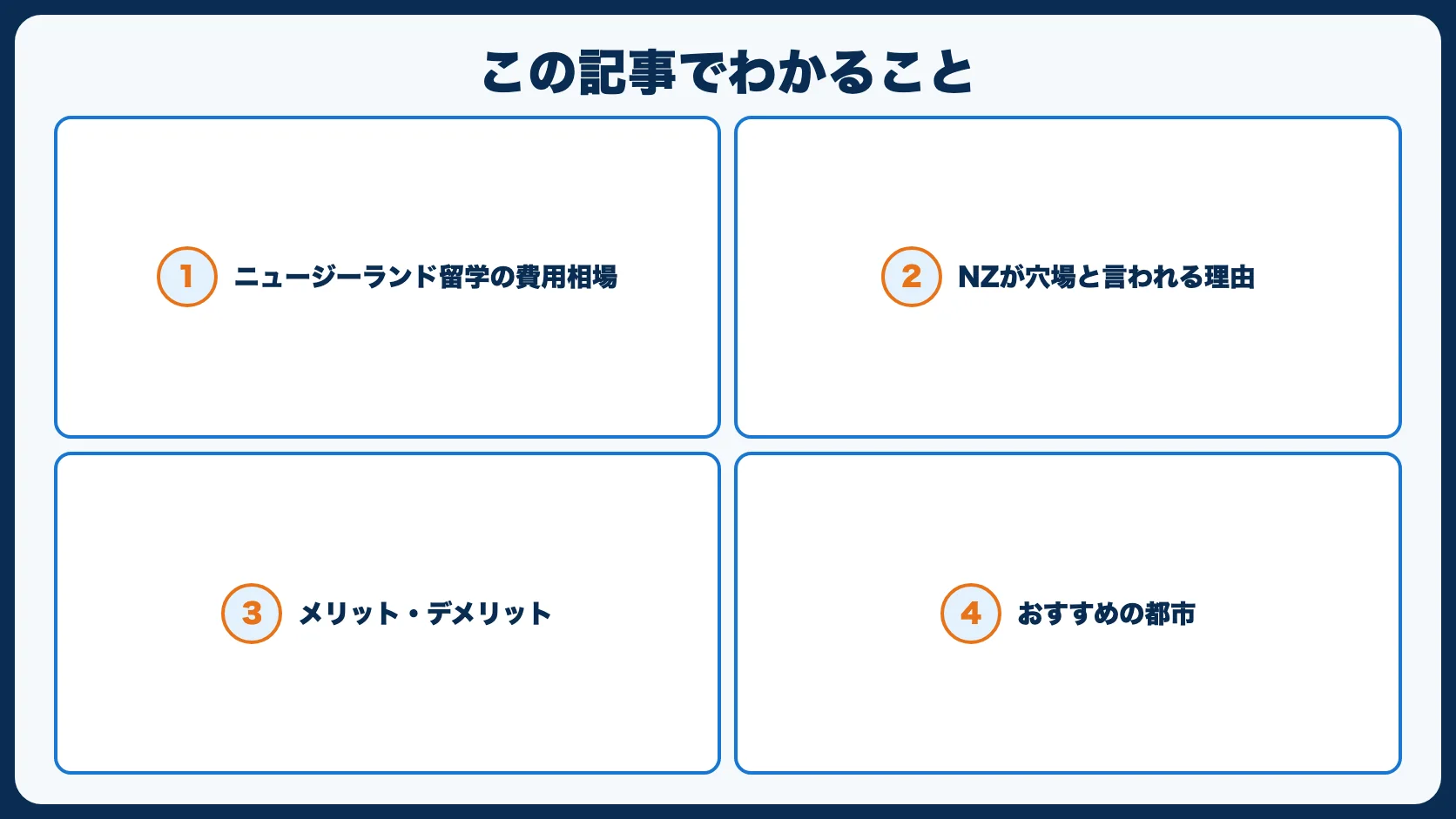 この記事でわかること