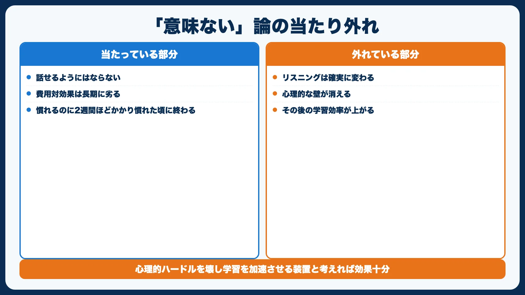 「留学1ヶ月は意味ない」と言われる理由