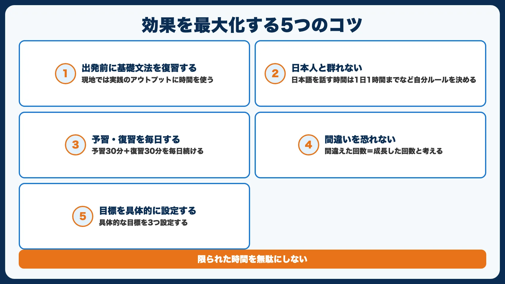 留学1ヶ月の効果を最大化する5つのコツ