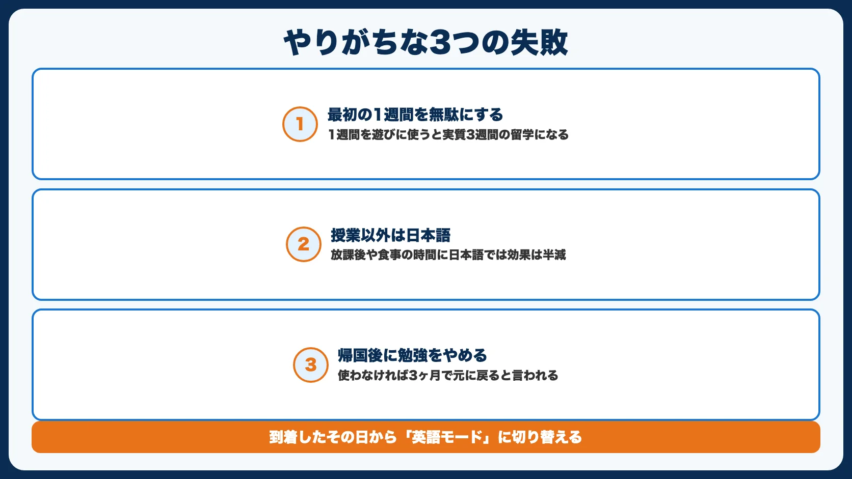 1ヶ月留学でやりがちな3つの失敗
